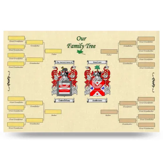 Record Your Own Family Tree