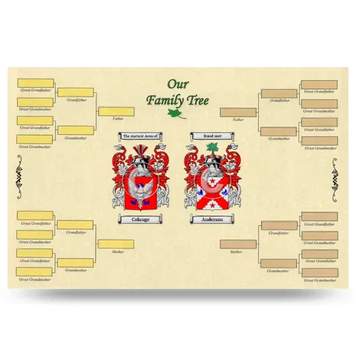 Record Your Own Family Tree