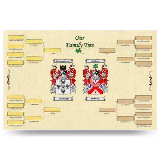 Record Your Own Family Tree