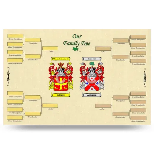 Record Your Own Family Tree