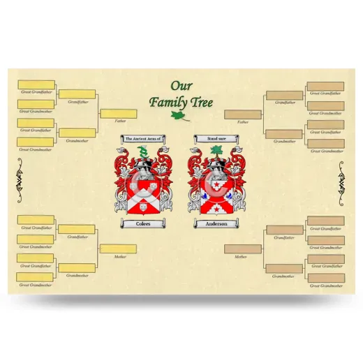 Record Your Own Family Tree