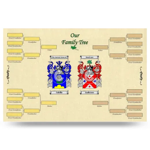 Record Your Own Family Tree