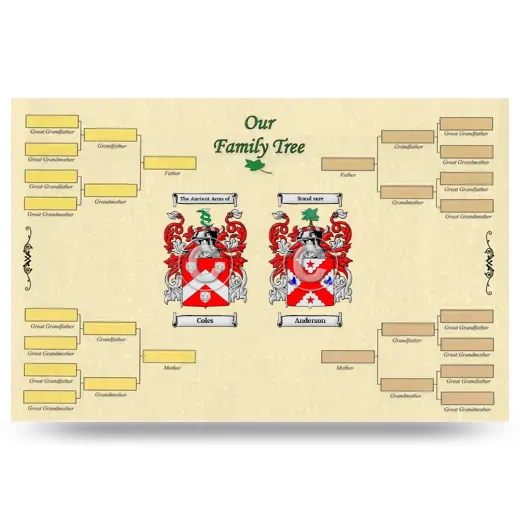 Record Your Own Family Tree