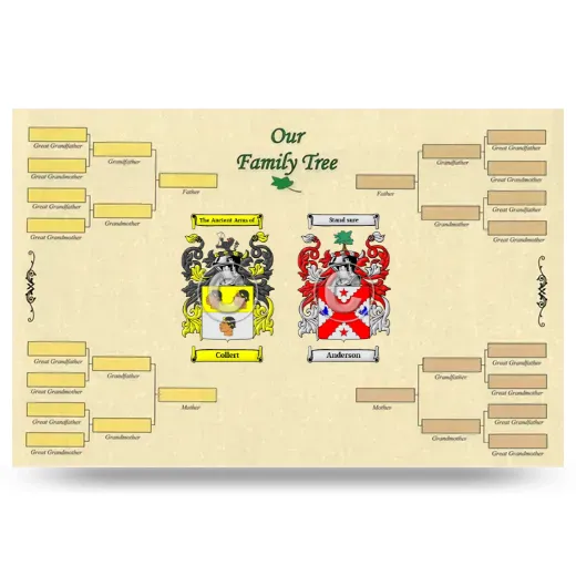 Record Your Own Family Tree