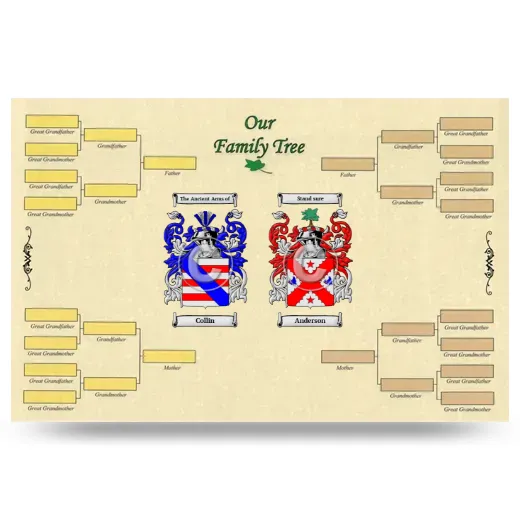 Record Your Own Family Tree