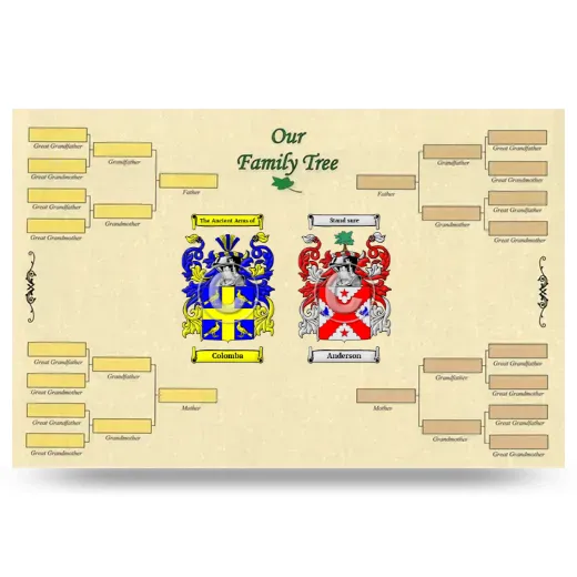 Record Your Own Family Tree