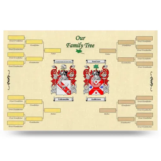 Record Your Own Family Tree