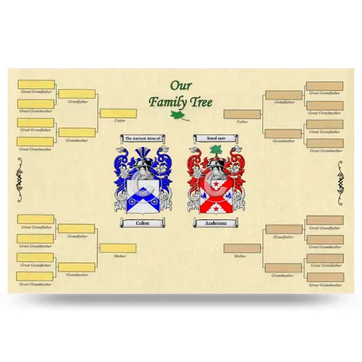 Record Your Own Family Tree