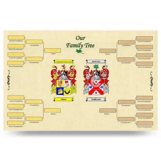 Record Your Own Family Tree