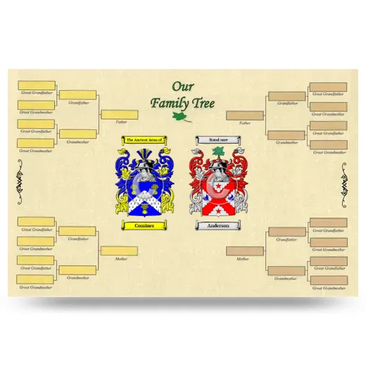 Record Your Own Family Tree