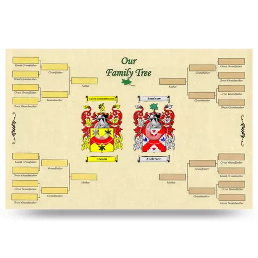 Record Your Own Family Tree