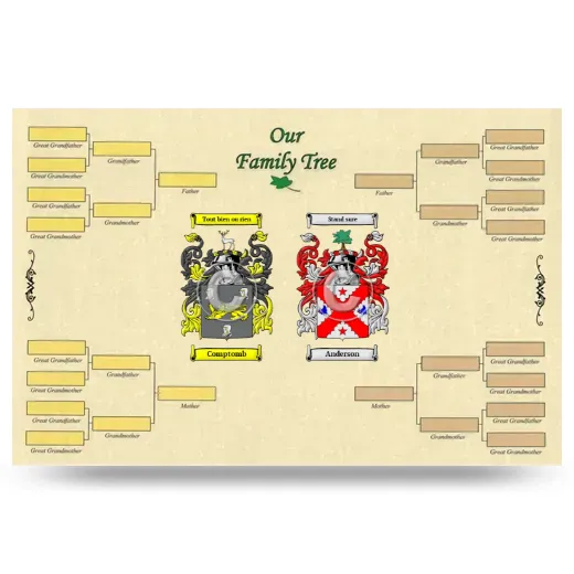 Record Your Own Family Tree