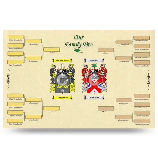 Record Your Own Family Tree