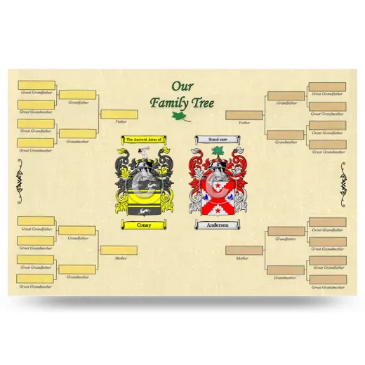 Record Your Own Family Tree