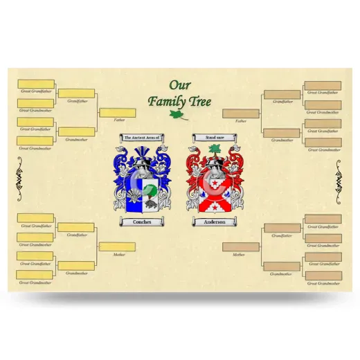 Record Your Own Family Tree