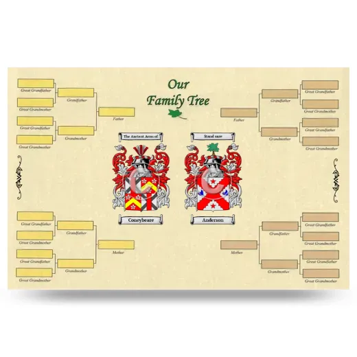 Record Your Own Family Tree