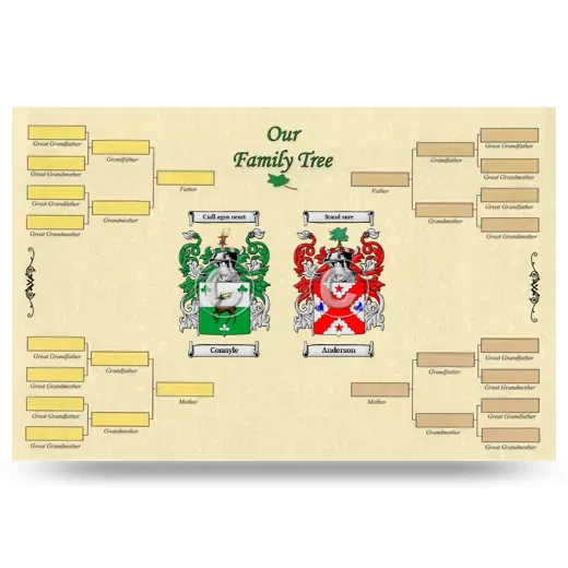 Record Your Own Family Tree