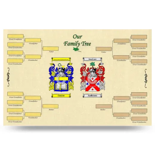 Record Your Own Family Tree