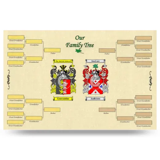 Record Your Own Family Tree