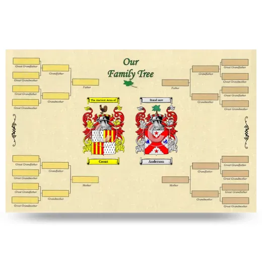 Record Your Own Family Tree