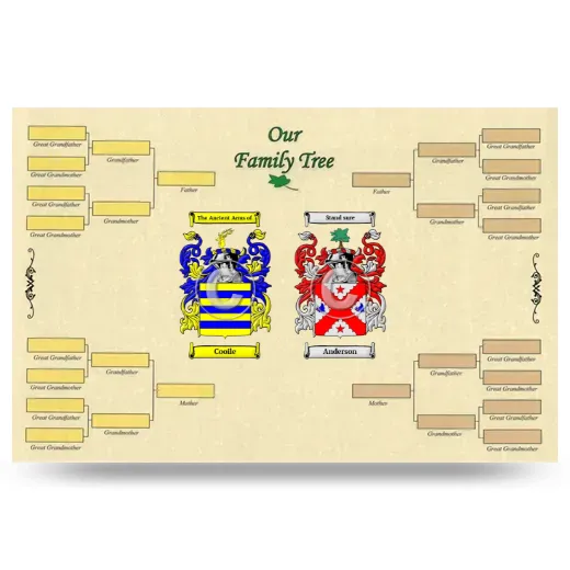 Record Your Own Family Tree