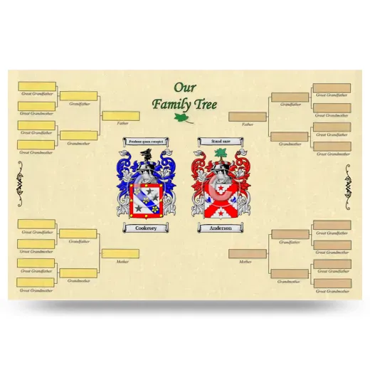 Record Your Own Family Tree