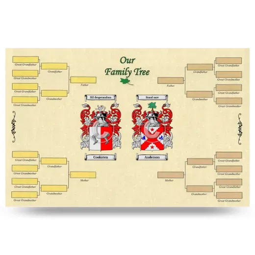 Record Your Own Family Tree