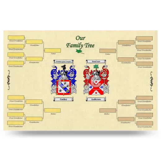 Record Your Own Family Tree