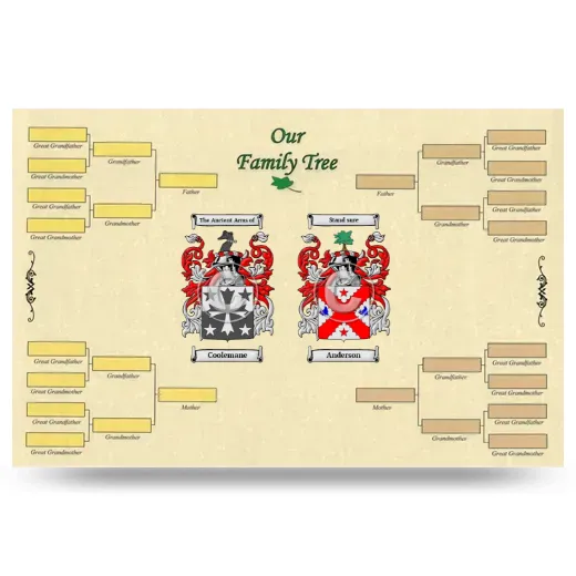 Record Your Own Family Tree