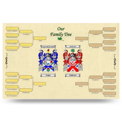 Record Your Own Family Tree