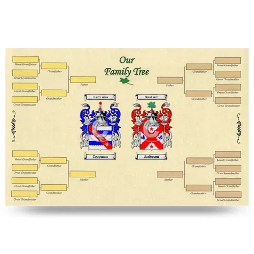 Record Your Own Family Tree