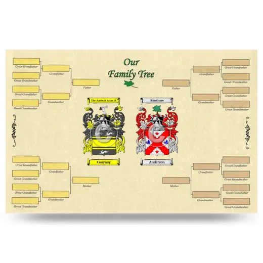 Record Your Own Family Tree