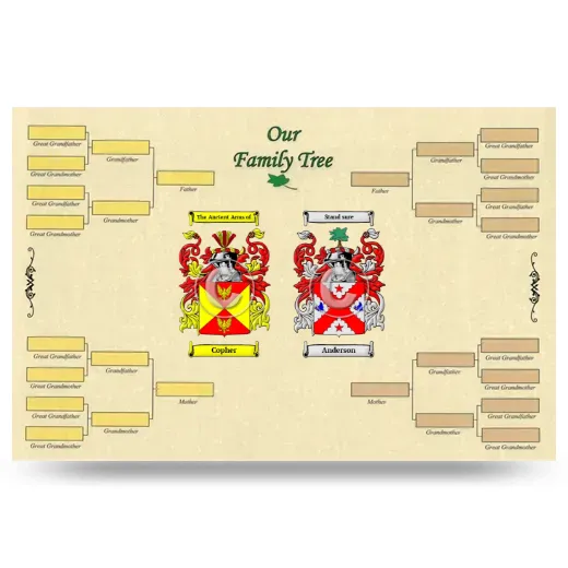 Record Your Own Family Tree