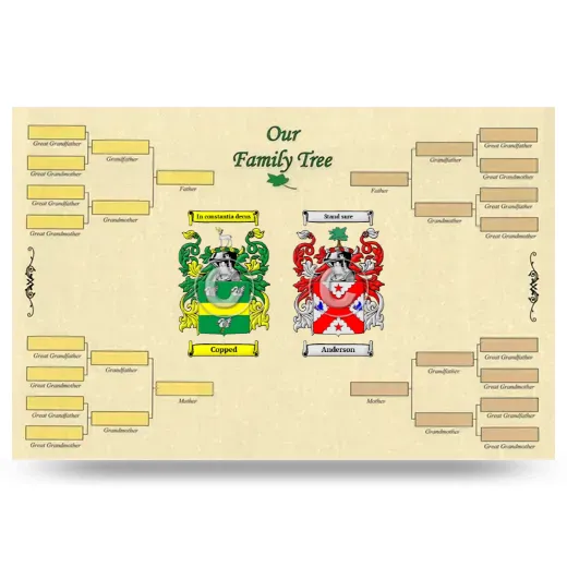 Record Your Own Family Tree