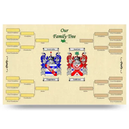 Record Your Own Family Tree