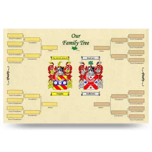 Record Your Own Family Tree