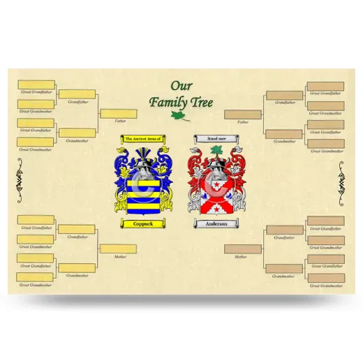 Record Your Own Family Tree