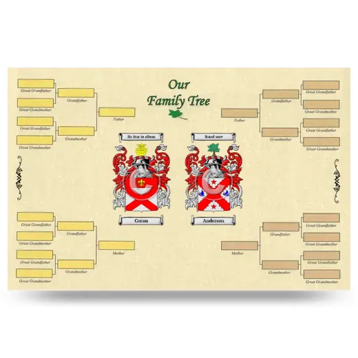 Record Your Own Family Tree