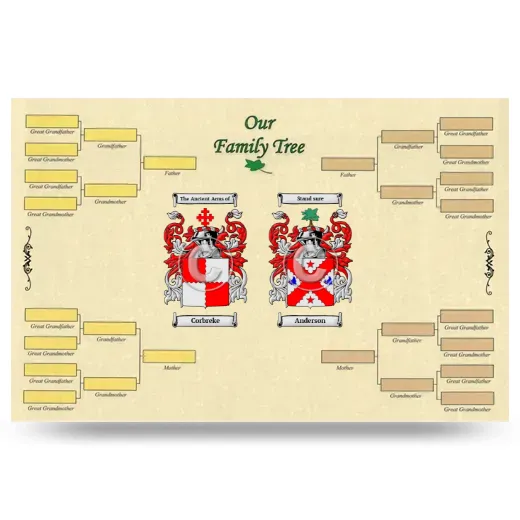 Record Your Own Family Tree