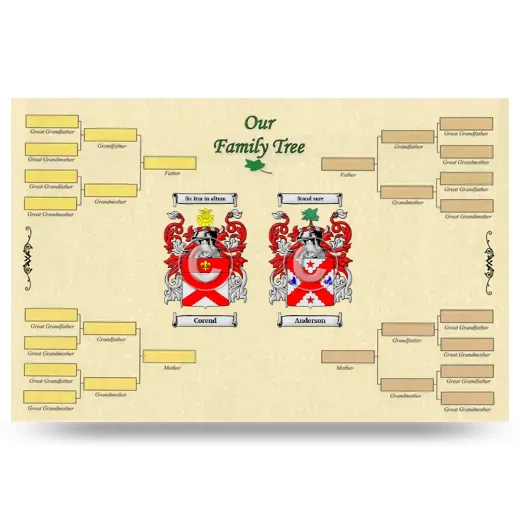 Record Your Own Family Tree