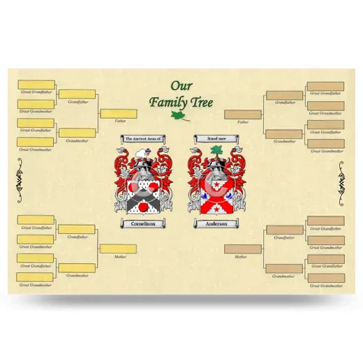 Record Your Own Family Tree