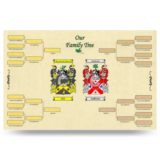 Record Your Own Family Tree