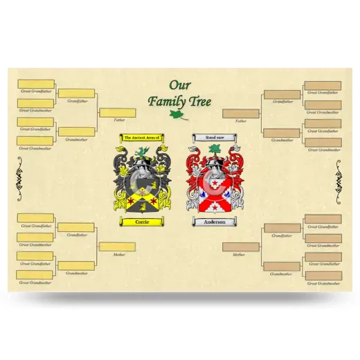 Record Your Own Family Tree