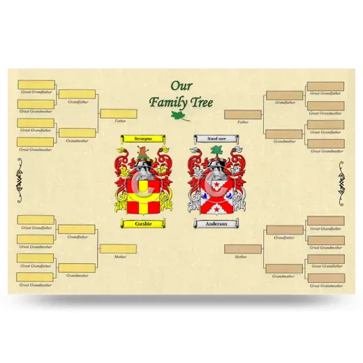 Record Your Own Family Tree