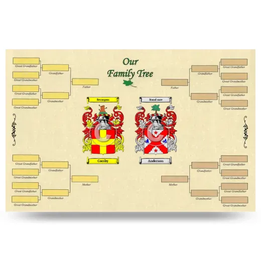 Record Your Own Family Tree
