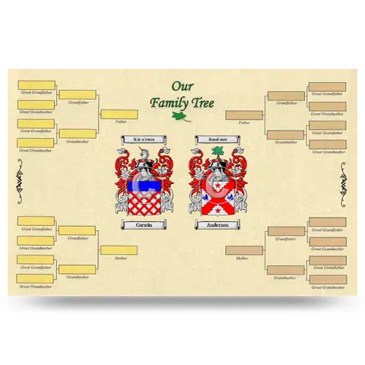 Record Your Own Family Tree