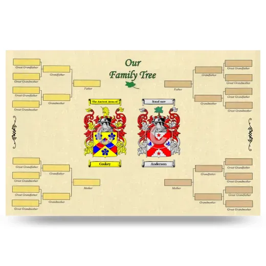 Record Your Own Family Tree