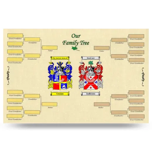 Record Your Own Family Tree