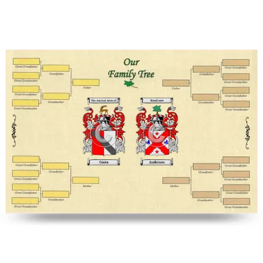 Record Your Own Family Tree