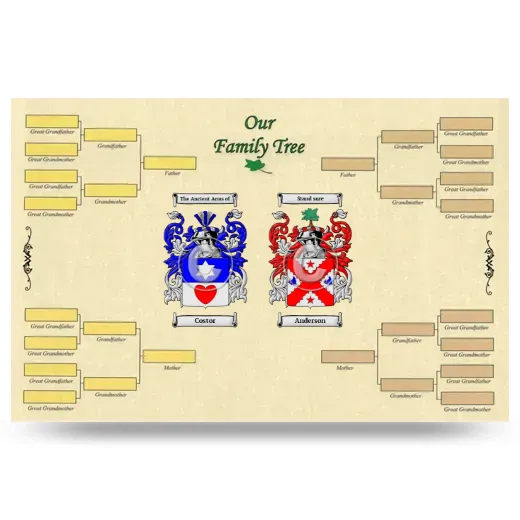 Record Your Own Family Tree